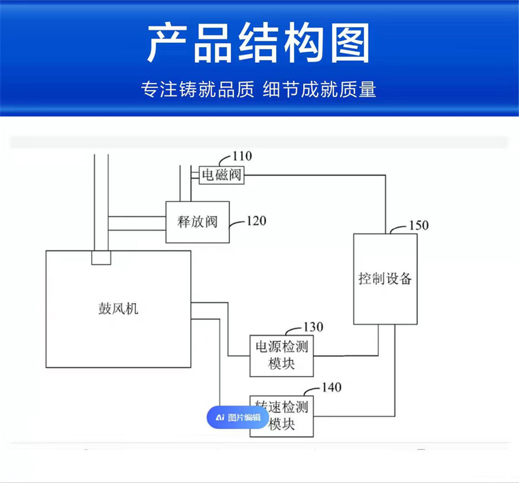 空氣懸浮風(fēng)機(jī)安裝調(diào)試方法