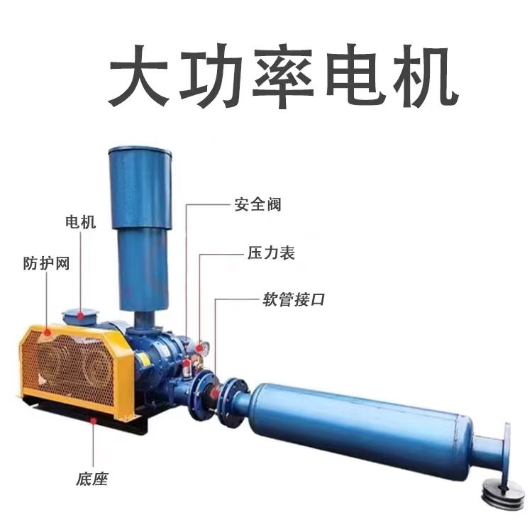 大口徑羅茨風機在使用中需要注意什么？